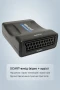 Переходник HDMI to SCART конвертер для телевизора 1080P PAL/NTSC