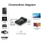 Переходник HDMI to SCART конвертер для телевизора 1080P PAL/NTSC